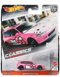 Hello kitty civic Meme Template