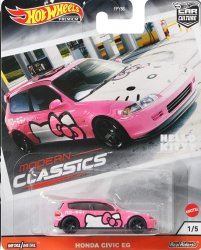 Hello kitty civic Meme Template
