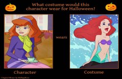 what costume would this character wear for halloween ? Meme Template