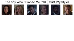 The Spy Who Dumped Me (2018) Cast (My Style) Meme Template