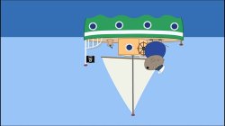 Daddy Dog sailing upside down Meme Template