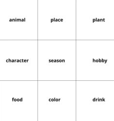 How we see each other Meme Template