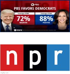pbs and npr favor the democrats Meme Template