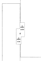 Strongest history/today (PNG overlay) Meme Template