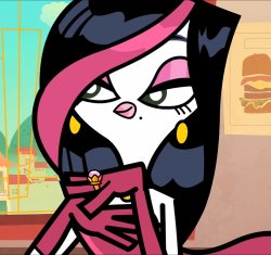 Pandora Meme Template