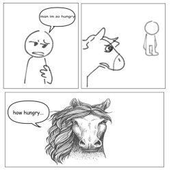 how hungry Meme Template