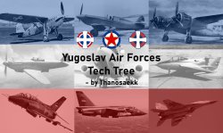 Yugoslav Air Force Meme Template