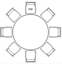 Hell yeah Meme Template