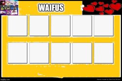 waifus blank volume Meme Template