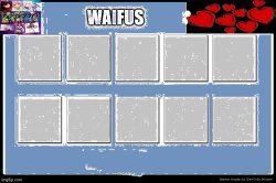 waifus volume Meme Template
