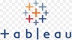 tableau Meme Template
