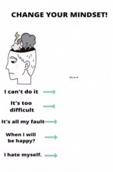 Change your mindset Meme Template