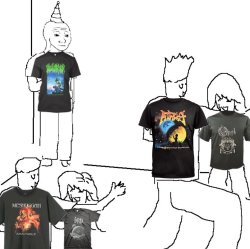 they don’t know blood incantation Meme Template