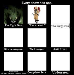 every show has one Meme Template