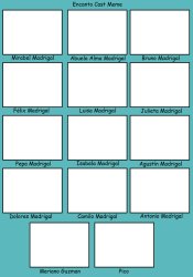 Encanto casting meme Meme Template