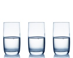 Water Glass Half Full Meme Template