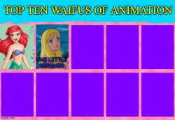 top ten waifus of animation Meme Template