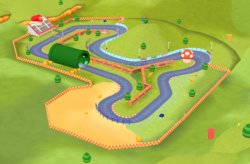 N64 Mario Raceway Meme Template