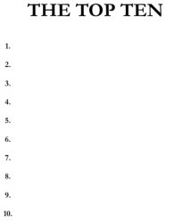 The top ten Meme Template