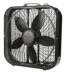 box fan Meme Template