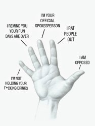 Finger duties Meme Template