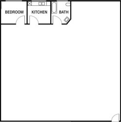Ideal Floorplan Meme Template