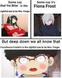 spy x family Meme Template