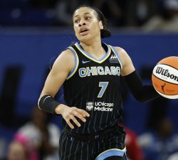Chennedy Carter Chicago Sky WNBA Meme Template