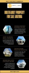 Multifamily Property For Sale Arizona Meme Template