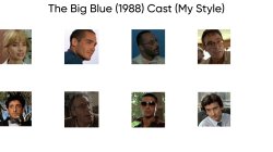 The Big Blue (1988) Cast (My Style) Meme Template