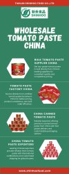 Wholesale Tomato Paste China Meme Template