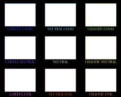 DnD Moral Alignment Meme Template