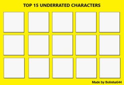 top 15 underrated characters Meme Template