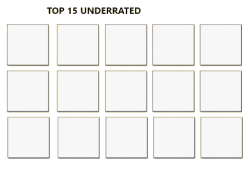 top 15 Meme Template