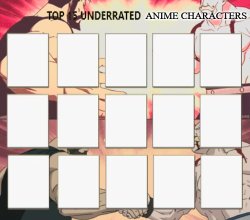 top 15 underrated anime characters Meme Template