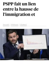 Ppsp fait un lien entre la hausse de l’immigration et Meme Template