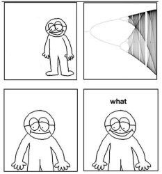 Rabbit population blank Meme Template