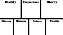 7 blank meme Meme Template