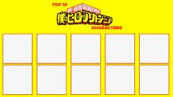 top 10 my hero academe Meme Template