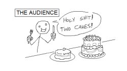 2 cakes Meme Template