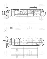 Russian Submarine - Putin‘s Toy Meme Template