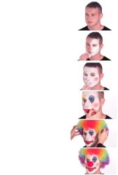Clown Applying Makeup Extended Meme Template