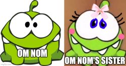 Om nom and om nom's sister Meme Template