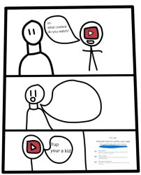 Youtube's age verification ai Meme Template