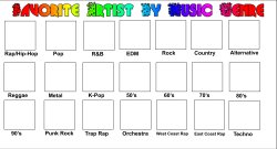 Favorite artist by music genre Meme Template