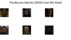 The Bourne Identity (2002) Cast (My Style) Meme Template