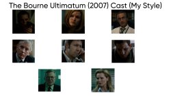 The Bourne Ultimatum (2007) Cast (My Style) Meme Template