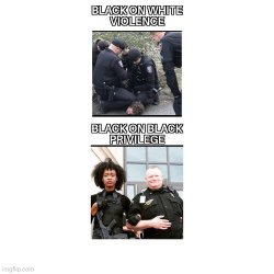 black on black privilege meme Meme Template