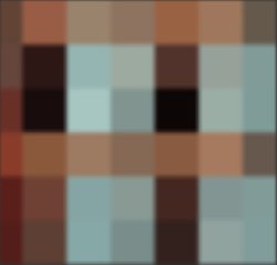 Gru’s Pixelated Plan Meme Template