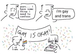 Gay is Okay! Meme Template